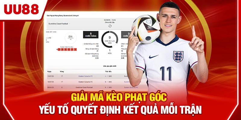 kèo phạt góc